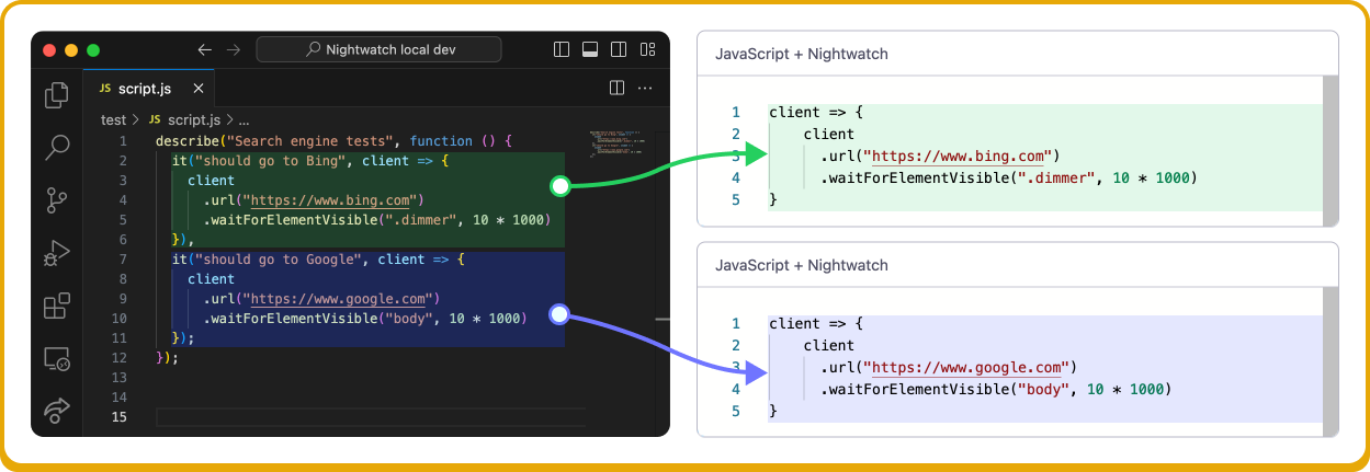 Each test script in its own test