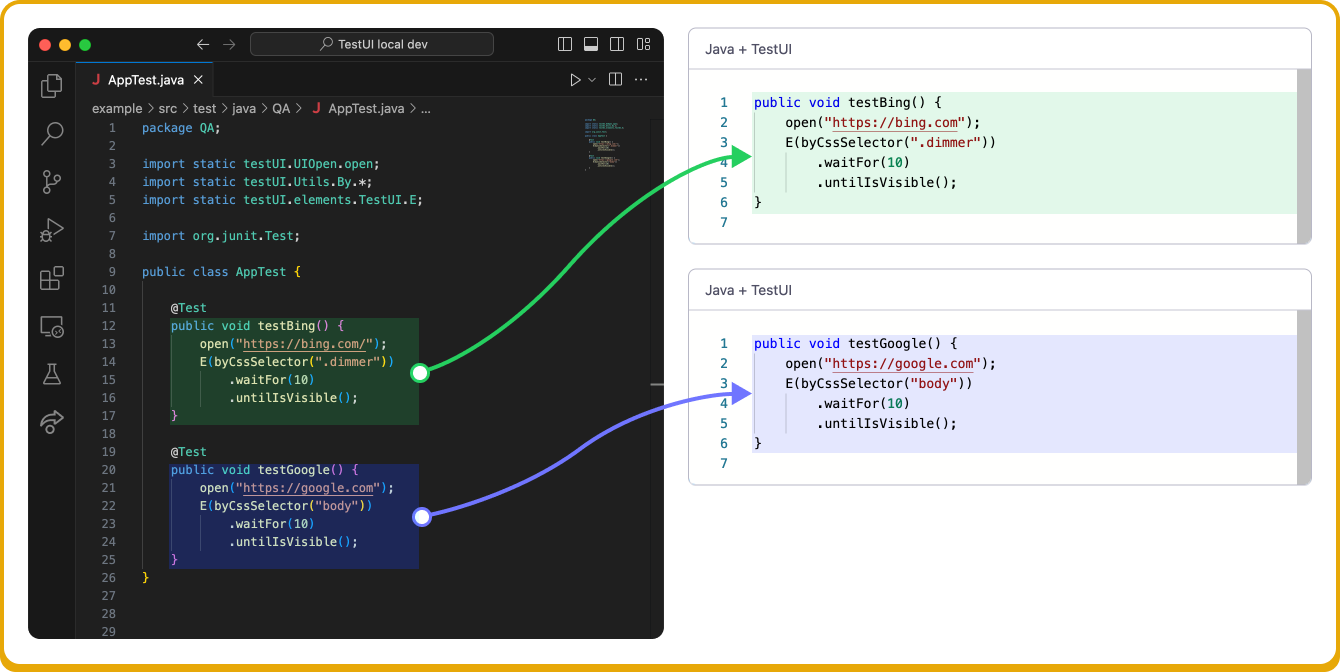 Each test script in its own test